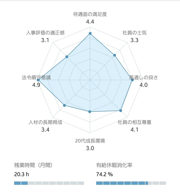 【画像】不動産初任給、ガチでヤバイｗｗｗｗｗｗ | 【画像】不動産初任給、ガチでヤバイｗｗｗｗｗｗ | 【画像】不動産初任給、ガチでヤバイｗｗｗｗｗｗ | 【画像】不動産初任給、ガチでヤバイｗｗｗｗｗｗ | 【画像】不動産初任給、ガチでヤバイｗｗｗｗｗｗ | 【画像】不動産初任給、ガチでヤバイｗｗｗｗｗｗ | 【画像】不動産初任給、ガチでヤバイｗｗｗｗｗｗ | やっちまった速報(画像29082519444817_7)