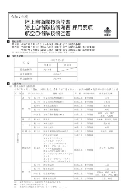 自衛隊「高卒で24万円もらえます。生活費かかりまません。最近は暴力ありません」←お前らがならない理由ｗｗｗｗｗ | 自衛隊「高卒で24万円もらえます。生活費かかりまません。最近は暴力ありません」←お前らがならない理由ｗｗｗｗｗ | 自衛隊「高卒で24万円もらえます。生活費かかりまません。最近は暴力ありません」←お前らがならない理由ｗｗｗｗｗ | 自衛隊「高卒で24万円もらえます。生活費かかりまません。最近は暴力ありません」←お前らがならない理由ｗｗｗｗｗ | 自衛隊「高卒で24万円もらえます。生活費かかりまません。最近は暴力ありません」←お前らがならない理由ｗｗｗｗｗ | 自衛隊「高卒で24万円もらえます。生活費かかりまません。最近は暴力ありません」←お前らがならない理由ｗｗｗｗｗ | やっちまった速報(画像30051522153639_6)