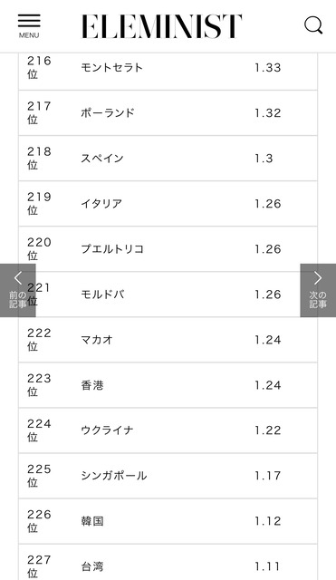 【悲報】インド、逝くwwwwwwwwwwwwwwwwwwww | 【悲報】インド、逝くwwwwwwwwwwwwwwwwwwww | 【悲報】インド、逝くwwwwwwwwwwwwwwwwwwww | 【悲報】インド、逝くwwwwwwwwwwwwwwwwwwww | 【悲報】インド、逝くwwwwwwwwwwwwwwwwwwww | 【悲報】インド、逝くwwwwwwwwwwwwwwwwwwww | 【悲報】インド、逝くwwwwwwwwwwwwwwwwwwww | 【悲報】インド、逝くwwwwwwwwwwwwwwwwwwww | 【悲報】インド、逝くwwwwwwwwwwwwwwwwwwww | 【悲報】インド、逝くwwwwwwwwwwwwwwwwwwww | 【悲報】インド、逝くwwwwwwwwwwwwwwwwwwww | 【悲報】インド、逝くwwwwwwwwwwwwwwwwwwww | やっちまった速報(画像30094532775333_12)