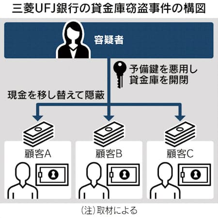 【悲報】西日本シティ銀行、謝罪 | 【悲報】西日本シティ銀行、謝罪 | 【悲報】西日本シティ銀行、謝罪 | 【悲報】西日本シティ銀行、謝罪 | 【悲報】西日本シティ銀行、謝罪 | 【悲報】西日本シティ銀行、謝罪 | 【悲報】西日本シティ銀行、謝罪 | 【悲報】西日本シティ銀行、謝罪 | 【悲報】西日本シティ銀行、謝罪 | 【悲報】西日本シティ銀行、謝罪 | 【悲報】西日本シティ銀行、謝罪 | 【悲報】西日本シティ銀行、謝罪 | 【悲報】西日本シティ銀行、謝罪 | 【悲報】西日本シティ銀行、謝罪 | 【悲報】西日本シティ銀行、謝罪 | 【悲報】西日本シティ銀行、謝罪 | やっちまった速報(画像30172534234861_16)