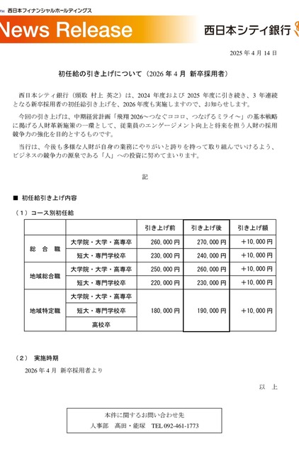 【悲報】西日本シティ銀行、謝罪 | 【悲報】西日本シティ銀行、謝罪 | 【悲報】西日本シティ銀行、謝罪 | 【悲報】西日本シティ銀行、謝罪 | 【悲報】西日本シティ銀行、謝罪 | 【悲報】西日本シティ銀行、謝罪 | 【悲報】西日本シティ銀行、謝罪 | 【悲報】西日本シティ銀行、謝罪 | 【悲報】西日本シティ銀行、謝罪 | 【悲報】西日本シティ銀行、謝罪 | 【悲報】西日本シティ銀行、謝罪 | 【悲報】西日本シティ銀行、謝罪 | 【悲報】西日本シティ銀行、謝罪 | 【悲報】西日本シティ銀行、謝罪 | 【悲報】西日本シティ銀行、謝罪 | 【悲報】西日本シティ銀行、謝罪 | 【悲報】西日本シティ銀行、謝罪 | 【悲報】西日本シティ銀行、謝罪 | 【悲報】西日本シティ銀行、謝罪 | やっちまった速報(画像30172535599524_19)