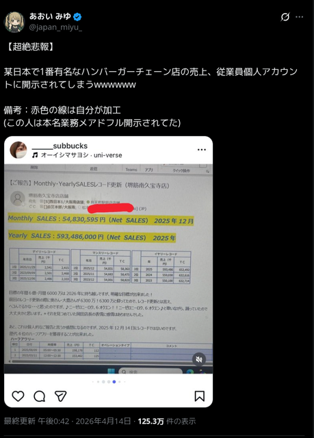 【悲報】西日本シティ銀行、謝罪 | 【悲報】西日本シティ銀行、謝罪 | 【悲報】西日本シティ銀行、謝罪 | 【悲報】西日本シティ銀行、謝罪 | 【悲報】西日本シティ銀行、謝罪 | 【悲報】西日本シティ銀行、謝罪 | 【悲報】西日本シティ銀行、謝罪 | 【悲報】西日本シティ銀行、謝罪 | 【悲報】西日本シティ銀行、謝罪 | やっちまった速報(画像30172531076161_9)