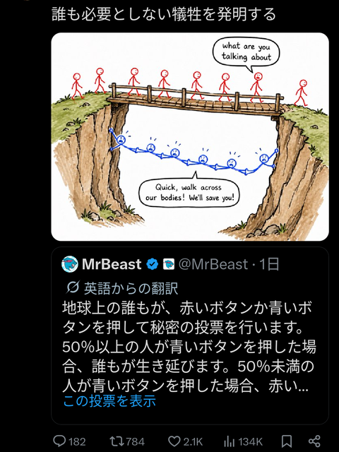 【驚愕】「赤青ボタン」思考実験、ガチで『馬鹿発見器』だと話題にｗｗ | 【驚愕】「赤青ボタン」思考実験、ガチで『馬鹿発見器』だと話題にｗｗ | 【驚愕】「赤青ボタン」思考実験、ガチで『馬鹿発見器』だと話題にｗｗ | 【驚愕】「赤青ボタン」思考実験、ガチで『馬鹿発見器』だと話題にｗｗ | 【驚愕】「赤青ボタン」思考実験、ガチで『馬鹿発見器』だと話題にｗｗ | 【驚愕】「赤青ボタン」思考実験、ガチで『馬鹿発見器』だと話題にｗｗ | 【驚愕】「赤青ボタン」思考実験、ガチで『馬鹿発見器』だと話題にｗｗ | 【驚愕】「赤青ボタン」思考実験、ガチで『馬鹿発見器』だと話題にｗｗ | 【驚愕】「赤青ボタン」思考実験、ガチで『馬鹿発見器』だと話題にｗｗ | 【驚愕】「赤青ボタン」思考実験、ガチで『馬鹿発見器』だと話題にｗｗ | やっちまった速報(画像01182737293696_10)