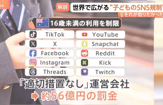 【速報】子供のSNS規制、日本でも始まりそう | 【速報】子供のSNS規制、日本でも始まりそう | 【速報】子供のSNS規制、日本でも始まりそう | やっちまった速報(画像05190806650658_3)