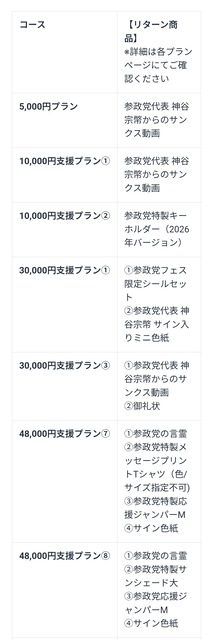 【速報】中道改革連合、クラファン開始!!!! | 【速報】中道改革連合、クラファン開始!!!! | 【速報】中道改革連合、クラファン開始!!!! | 【速報】中道改革連合、クラファン開始!!!! | 【速報】中道改革連合、クラファン開始!!!! | 【速報】中道改革連合、クラファン開始!!!! | 【速報】中道改革連合、クラファン開始!!!! | やっちまった速報(画像05200756839092_7)