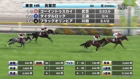 ワイ、休みにやることがパチンコとフーゾクに行ってラーメン食べて帰るしかない
 | やっちまった速報(最新記事2)