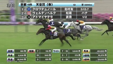 日本ファルコム社長「ソニーは日本への宣伝と値上げが印象最悪。Proのせいで和メーカーは頭を悩ませている」 | やっちまった速報(最新記事11)