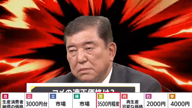 【緊急】高市政府「家畜用のコメが足りないことがわかったの！農家の皆さんは大至急増産して！！」 | 【緊急】高市政府「家畜用のコメが足りないことがわかったの！農家の皆さんは大至急増産して！！」 | 【緊急】高市政府「家畜用のコメが足りないことがわかったの！農家の皆さんは大至急増産して！！」 | 【緊急】高市政府「家畜用のコメが足りないことがわかったの！農家の皆さんは大至急増産して！！」 | 【緊急】高市政府「家畜用のコメが足りないことがわかったの！農家の皆さんは大至急増産して！！」 | 【緊急】高市政府「家畜用のコメが足りないことがわかったの！農家の皆さんは大至急増産して！！」 | 【緊急】高市政府「家畜用のコメが足りないことがわかったの！農家の皆さんは大至急増産して！！」 | 【緊急】高市政府「家畜用のコメが足りないことがわかったの！農家の皆さんは大至急増産して！！」 | やっちまった速報(画像13020746532021_8)