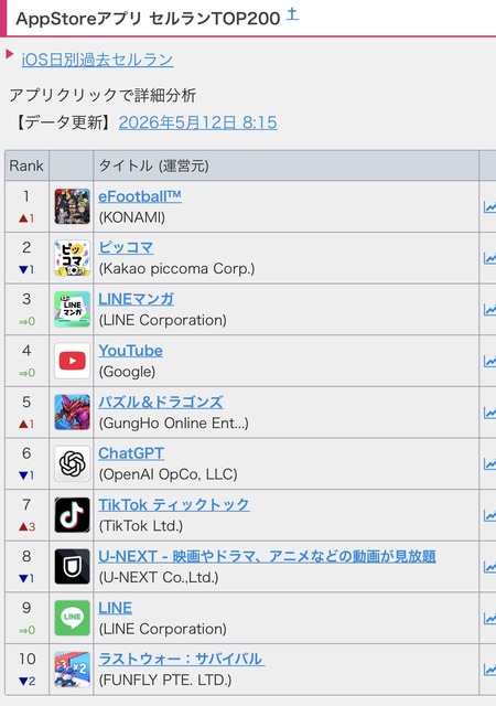 【悲報】人気Vtuber「PCあったらPS5とか使わない」 WWWWWWWW wwwwwwww wwwwwwww | 【悲報】人気Vtuber「PCあったらPS5とか使わない」 WWWWWWWW wwwwwwww wwwwwwww | 【悲報】人気Vtuber「PCあったらPS5とか使わない」 WWWWWWWW wwwwwwww wwwwwwww | 【悲報】人気Vtuber「PCあったらPS5とか使わない」 WWWWWWWW wwwwwwww wwwwwwww | 【悲報】人気Vtuber「PCあったらPS5とか使わない」 WWWWWWWW wwwwwwww wwwwwwww | 【悲報】人気Vtuber「PCあったらPS5とか使わない」 WWWWWWWW wwwwwwww wwwwwwww | 【悲報】人気Vtuber「PCあったらPS5とか使わない」 WWWWWWWW wwwwwwww wwwwwwww | 【悲報】人気Vtuber「PCあったらPS5とか使わない」 WWWWWWWW wwwwwwww wwwwwwww | 【悲報】人気Vtuber「PCあったらPS5とか使わない」 WWWWWWWW wwwwwwww wwwwwwww | 【悲報】人気Vtuber「PCあったらPS5とか使わない」 WWWWWWWW wwwwwwww wwwwwwww | 【悲報】人気Vtuber「PCあったらPS5とか使わない」 WWWWWWWW wwwwwwww wwwwwwww | 【悲報】人気Vtuber「PCあったらPS5とか使わない」 WWWWWWWW wwwwwwww wwwwwwww | 【悲報】人気Vtuber「PCあったらPS5とか使わない」 WWWWWWWW wwwwwwww wwwwwwww | 【悲報】人気Vtuber「PCあったらPS5とか使わない」 WWWWWWWW wwwwwwww wwwwwwww | 【悲報】人気Vtuber「PCあったらPS5とか使わない」 WWWWWWWW wwwwwwww wwwwwwww | 【悲報】人気Vtuber「PCあったらPS5とか使わない」 WWWWWWWW wwwwwwww wwwwwwww | 【悲報】人気Vtuber「PCあったらPS5とか使わない」 WWWWWWWW wwwwwwww wwwwwwww | 【悲報】人気Vtuber「PCあったらPS5とか使わない」 WWWWWWWW wwwwwwww wwwwwwww | 【悲報】人気Vtuber「PCあったらPS5とか使わない」 WWWWWWWW wwwwwwww wwwwwwww | 【悲報】人気Vtuber「PCあったらPS5とか使わない」 WWWWWWWW wwwwwwww wwwwwwww | 【悲報】人気Vtuber「PCあったらPS5とか使わない」 WWWWWWWW wwwwwwww wwwwwwww | 【悲報】人気Vtuber「PCあったらPS5とか使わない」 WWWWWWWW wwwwwwww wwwwwwww | 【悲報】人気Vtuber「PCあったらPS5とか使わない」 WWWWWWWW wwwwwwww wwwwwwww | 【悲報】人気Vtuber「PCあったらPS5とか使わない」 WWWWWWWW wwwwwwww wwwwwwww | 【悲報】人気Vtuber「PCあったらPS5とか使わない」 WWWWWWWW wwwwwwww wwwwwwww | 【悲報】人気Vtuber「PCあったらPS5とか使わない」 WWWWWWWW wwwwwwww wwwwwwww | 【悲報】人気Vtuber「PCあったらPS5とか使わない」 WWWWWWWW wwwwwwww wwwwwwww | 【悲報】人気Vtuber「PCあったらPS5とか使わない」 WWWWWWWW wwwwwwww wwwwwwww | やっちまった速報(画像13100731608722_28)