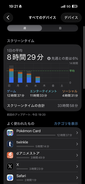 【悲報】会社のPCで遊んでた社員、部署ごとに晒されるｗｗｗｗｗｗｗｗｗｗｗｗｗｗｗｗ | 【悲報】会社のPCで遊んでた社員、部署ごとに晒されるｗｗｗｗｗｗｗｗｗｗｗｗｗｗｗｗ | 【悲報】会社のPCで遊んでた社員、部署ごとに晒されるｗｗｗｗｗｗｗｗｗｗｗｗｗｗｗｗ | 【悲報】会社のPCで遊んでた社員、部署ごとに晒されるｗｗｗｗｗｗｗｗｗｗｗｗｗｗｗｗ | 【悲報】会社のPCで遊んでた社員、部署ごとに晒されるｗｗｗｗｗｗｗｗｗｗｗｗｗｗｗｗ | やっちまった速報(画像29090843801089_5)