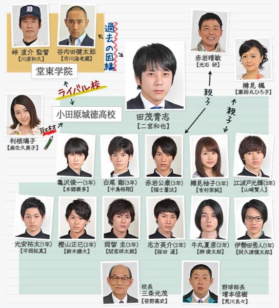2026年版「GTO」生徒役が発表されるｗｗｗｗｗｗｗｗｗｗｗｗｗｗｗ | 2026年版「GTO」生徒役が発表されるｗｗｗｗｗｗｗｗｗｗｗｗｗｗｗ | 2026年版「GTO」生徒役が発表されるｗｗｗｗｗｗｗｗｗｗｗｗｗｗｗ | 2026年版「GTO」生徒役が発表されるｗｗｗｗｗｗｗｗｗｗｗｗｗｗｗ | 2026年版「GTO」生徒役が発表されるｗｗｗｗｗｗｗｗｗｗｗｗｗｗｗ | 2026年版「GTO」生徒役が発表されるｗｗｗｗｗｗｗｗｗｗｗｗｗｗｗ | 2026年版「GTO」生徒役が発表されるｗｗｗｗｗｗｗｗｗｗｗｗｗｗｗ | 2026年版「GTO」生徒役が発表されるｗｗｗｗｗｗｗｗｗｗｗｗｗｗｗ | 2026年版「GTO」生徒役が発表されるｗｗｗｗｗｗｗｗｗｗｗｗｗｗｗ | 2026年版「GTO」生徒役が発表されるｗｗｗｗｗｗｗｗｗｗｗｗｗｗｗ | 2026年版「GTO」生徒役が発表されるｗｗｗｗｗｗｗｗｗｗｗｗｗｗｗ | 2026年版「GTO」生徒役が発表されるｗｗｗｗｗｗｗｗｗｗｗｗｗｗｗ | 2026年版「GTO」生徒役が発表されるｗｗｗｗｗｗｗｗｗｗｗｗｗｗｗ | 2026年版「GTO」生徒役が発表されるｗｗｗｗｗｗｗｗｗｗｗｗｗｗｗ | 2026年版「GTO」生徒役が発表されるｗｗｗｗｗｗｗｗｗｗｗｗｗｗｗ | 2026年版「GTO」生徒役が発表されるｗｗｗｗｗｗｗｗｗｗｗｗｗｗｗ | 2026年版「GTO」生徒役が発表されるｗｗｗｗｗｗｗｗｗｗｗｗｗｗｗ | 2026年版「GTO」生徒役が発表されるｗｗｗｗｗｗｗｗｗｗｗｗｗｗｗ | やっちまった速報(画像01160945637273_18)