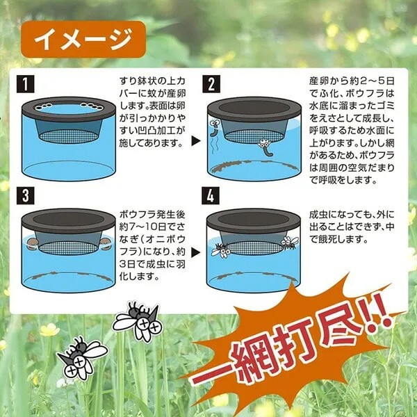【悲報】蚊、6400万匹放出wwwwwwwwwww | 【悲報】蚊、6400万匹放出wwwwwwwwwww | 【悲報】蚊、6400万匹放出wwwwwwwwwww | やっちまった速報(画像05025845520262_3)