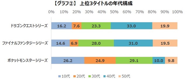 【悲報】元スクエニ社員「高精細なグラフィックに熱狂するのは、40~50代のおっさんだけ」 | 【悲報】元スクエニ社員「高精細なグラフィックに熱狂するのは、40~50代のおっさんだけ」 | 【悲報】元スクエニ社員「高精細なグラフィックに熱狂するのは、40~50代のおっさんだけ」 | 【悲報】元スクエニ社員「高精細なグラフィックに熱狂するのは、40~50代のおっさんだけ」 | 【悲報】元スクエニ社員「高精細なグラフィックに熱狂するのは、40~50代のおっさんだけ」 | 【悲報】元スクエニ社員「高精細なグラフィックに熱狂するのは、40~50代のおっさんだけ」 | 【悲報】元スクエニ社員「高精細なグラフィックに熱狂するのは、40~50代のおっさんだけ」 | 【悲報】元スクエニ社員「高精細なグラフィックに熱狂するのは、40~50代のおっさんだけ」 | やっちまった速報(画像10094836321149_8) 【悲報】元スクエニ社員「高精細なグラフィックに熱狂するのは、40~50代のおっさんだけ」 | 【悲報】元スクエニ社員「高精細なグラフィックに熱狂するのは、40~50代のおっさんだけ」 | 【悲報】元スクエニ社員「高精細なグラフィックに熱狂するのは、40~50代のおっさんだけ」 | 【悲報】元スクエニ社員「高精細なグラフィックに熱狂するのは、40~50代のおっさんだけ」 | 【悲報】元スクエニ社員「高精細なグラフィックに熱狂するのは、40~50代のおっさんだけ」 | 【悲報】元スクエニ社員「高精細なグラフィックに熱狂するのは、40~50代のおっさんだけ」 | 【悲報】元スクエニ社員「高精細なグラフィックに熱狂するのは、40~50代のおっさんだけ」 | 【悲報】元スクエニ社員「高精細なグラフィックに熱狂するのは、40~50代のおっさんだけ」 | やっちまった速報(画像10094836321149_8)