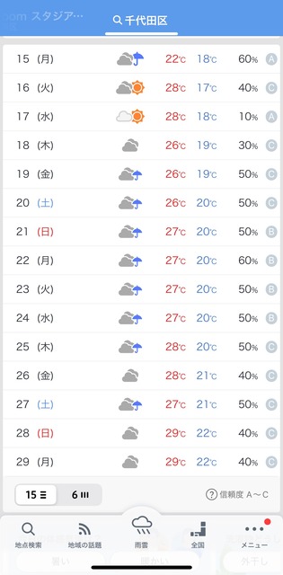 【朗報】今年の夏、涼しすぎるwwwwwwwwwwwwwwww | 【朗報】今年の夏、涼しすぎるwwwwwwwwwwwwwwww | 【朗報】今年の夏、涼しすぎるwwwwwwwwwwwwwwww | 【朗報】今年の夏、涼しすぎるwwwwwwwwwwwwwwww | やっちまった速報(画像14032907473951_4)