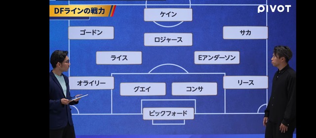 【悲報】サッカーイングランド代表さん、現地での練習道具をほぼ全部盗難されてしまうｗｗｗ | 【悲報】サッカーイングランド代表さん、現地での練習道具をほぼ全部盗難されてしまうｗｗｗ | 【悲報】サッカーイングランド代表さん、現地での練習道具をほぼ全部盗難されてしまうｗｗｗ | やっちまった速報(画像14162833732512_3)