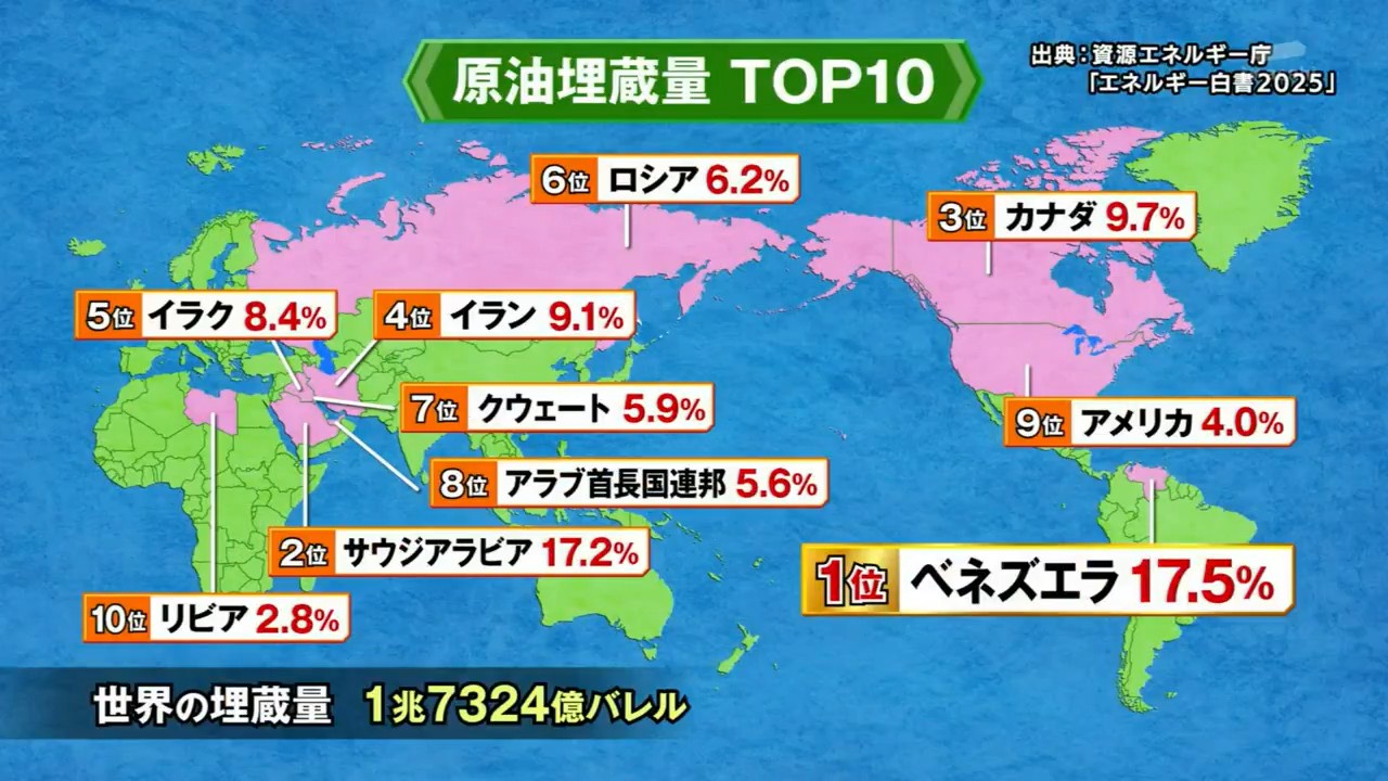 【悲報】イラン戦争賠償金、日本も一部負担へwwwwwww | 【悲報】イラン戦争賠償金、日本も一部負担へwwwwwww | 【悲報】イラン戦争賠償金、日本も一部負担へwwwwwww | 【悲報】イラン戦争賠償金、日本も一部負担へwwwwwww | 【悲報】イラン戦争賠償金、日本も一部負担へwwwwwww | やっちまった速報(画像19022841045656_5)