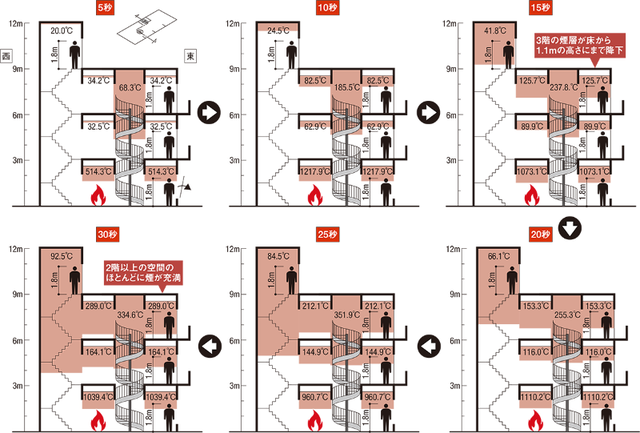 【画像】小学校火災、ひさしが有能すぎて全員助かる | 【画像】小学校火災、ひさしが有能すぎて全員助かる | 【画像】小学校火災、ひさしが有能すぎて全員助かる | 【画像】小学校火災、ひさしが有能すぎて全員助かる | 【画像】小学校火災、ひさしが有能すぎて全員助かる | 【画像】小学校火災、ひさしが有能すぎて全員助かる | 【画像】小学校火災、ひさしが有能すぎて全員助かる | 【画像】小学校火災、ひさしが有能すぎて全員助かる | 【画像】小学校火災、ひさしが有能すぎて全員助かる | 【画像】小学校火災、ひさしが有能すぎて全員助かる | 【画像】小学校火災、ひさしが有能すぎて全員助かる | 【画像】小学校火災、ひさしが有能すぎて全員助かる | 【画像】小学校火災、ひさしが有能すぎて全員助かる | 【画像】小学校火災、ひさしが有能すぎて全員助かる | 【画像】小学校火災、ひさしが有能すぎて全員助かる | 【画像】小学校火災、ひさしが有能すぎて全員助かる | 【画像】小学校火災、ひさしが有能すぎて全員助かる | 【画像】小学校火災、ひさしが有能すぎて全員助かる | 【画像】小学校火災、ひさしが有能すぎて全員助かる | 【画像】小学校火災、ひさしが有能すぎて全員助かる | 【画像】小学校火災、ひさしが有能すぎて全員助かる | 【画像】小学校火災、ひさしが有能すぎて全員助かる | 【画像】小学校火災、ひさしが有能すぎて全員助かる | 【画像】小学校火災、ひさしが有能すぎて全員助かる | 【画像】小学校火災、ひさしが有能すぎて全員助かる | 【画像】小学校火災、ひさしが有能すぎて全員助かる | 【画像】小学校火災、ひさしが有能すぎて全員助かる | やっちまった速報(画像20152906471591_27)