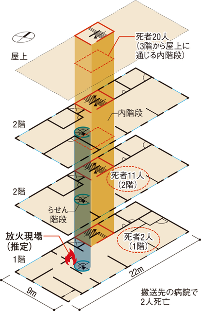 【画像】小学校火災、ひさしが有能すぎて全員助かる | 【画像】小学校火災、ひさしが有能すぎて全員助かる | 【画像】小学校火災、ひさしが有能すぎて全員助かる | 【画像】小学校火災、ひさしが有能すぎて全員助かる | 【画像】小学校火災、ひさしが有能すぎて全員助かる | 【画像】小学校火災、ひさしが有能すぎて全員助かる | 【画像】小学校火災、ひさしが有能すぎて全員助かる | 【画像】小学校火災、ひさしが有能すぎて全員助かる | 【画像】小学校火災、ひさしが有能すぎて全員助かる | 【画像】小学校火災、ひさしが有能すぎて全員助かる | 【画像】小学校火災、ひさしが有能すぎて全員助かる | 【画像】小学校火災、ひさしが有能すぎて全員助かる | 【画像】小学校火災、ひさしが有能すぎて全員助かる | 【画像】小学校火災、ひさしが有能すぎて全員助かる | 【画像】小学校火災、ひさしが有能すぎて全員助かる | 【画像】小学校火災、ひさしが有能すぎて全員助かる | 【画像】小学校火災、ひさしが有能すぎて全員助かる | 【画像】小学校火災、ひさしが有能すぎて全員助かる | 【画像】小学校火災、ひさしが有能すぎて全員助かる | 【画像】小学校火災、ひさしが有能すぎて全員助かる | 【画像】小学校火災、ひさしが有能すぎて全員助かる | 【画像】小学校火災、ひさしが有能すぎて全員助かる | 【画像】小学校火災、ひさしが有能すぎて全員助かる | 【画像】小学校火災、ひさしが有能すぎて全員助かる | 【画像】小学校火災、ひさしが有能すぎて全員助かる | 【画像】小学校火災、ひさしが有能すぎて全員助かる | 【画像】小学校火災、ひさしが有能すぎて全員助かる | 【画像】小学校火災、ひさしが有能すぎて全員助かる | やっちまった速報(画像20152906825615_28)