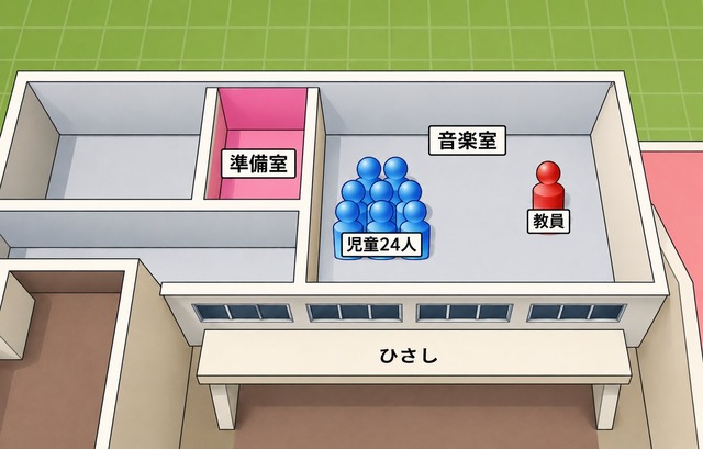 【画像】小学校火災、ひさしが有能すぎて全員助かる | 【画像】小学校火災、ひさしが有能すぎて全員助かる | 【画像】小学校火災、ひさしが有能すぎて全員助かる | 【画像】小学校火災、ひさしが有能すぎて全員助かる | やっちまった速報(画像20152858825807_4)