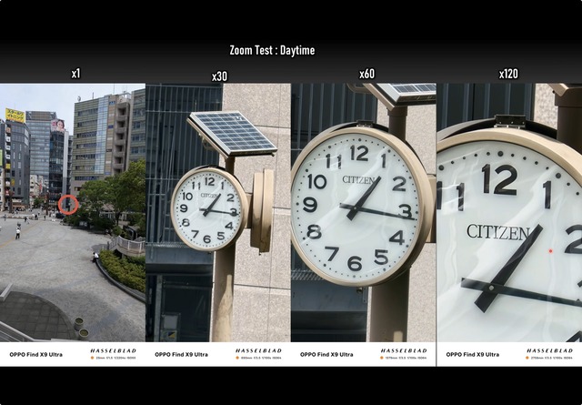 【画像】“中華スマホ”の望遠性能、やばすぎて震えが止まらない | 【画像】“中華スマホ”の望遠性能、やばすぎて震えが止まらない | やっちまった速報(02053625828165_2)