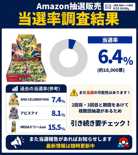 【悲報】ポケカショップ「新弾を大量高額買取します！」→転売を助長していると批判殺到ｗｗｗｗ | 【悲報】ポケカショップ「新弾を大量高額買取します！」→転売を助長していると批判殺到ｗｗｗｗ | 【悲報】ポケカショップ「新弾を大量高額買取します！」→転売を助長していると批判殺到ｗｗｗｗ | 【悲報】ポケカショップ「新弾を大量高額買取します！」→転売を助長していると批判殺到ｗｗｗｗ | 【悲報】ポケカショップ「新弾を大量高額買取します！」→転売を助長していると批判殺到ｗｗｗｗ | 【悲報】ポケカショップ「新弾を大量高額買取します！」→転売を助長していると批判殺到ｗｗｗｗ | 【悲報】ポケカショップ「新弾を大量高額買取します！」→転売を助長していると批判殺到ｗｗｗｗ | 【悲報】ポケカショップ「新弾を大量高額買取します！」→転売を助長していると批判殺到ｗｗｗｗ | 【悲報】ポケカショップ「新弾を大量高額買取します！」→転売を助長していると批判殺到ｗｗｗｗ | やっちまった速報(02133557983412_9)