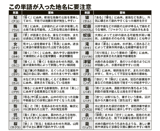 やっちまった速報(画像10/02050122683005_2) やっちまった速報(画像10/02050122683005_2)