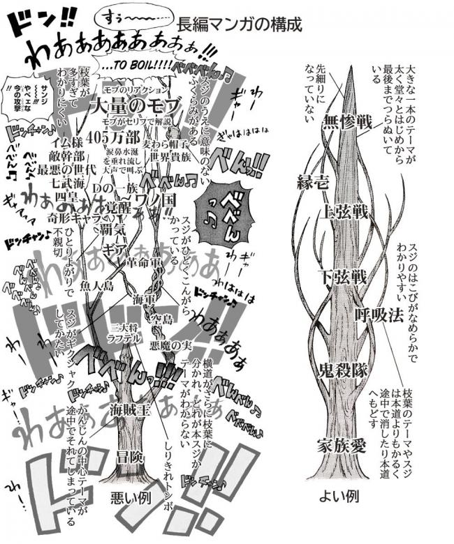 やっちまった速報(画像11/02000639353836_7) やっちまった速報(画像11/02000639353836_7)