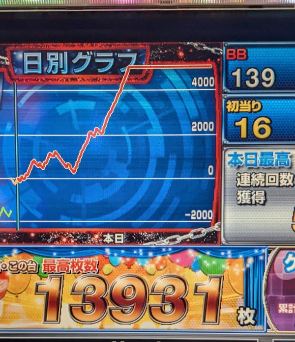 やっちまった速報(画像11/05192214852456_3) やっちまった速報(画像11/05192214852456_3)