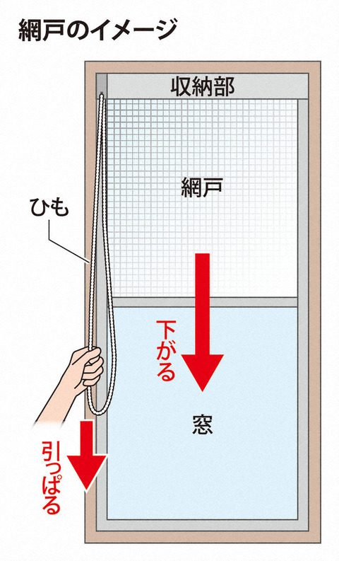 やっちまった速報(画像11/06214919770172_2) やっちまった速報(画像11/06214919770172_2)