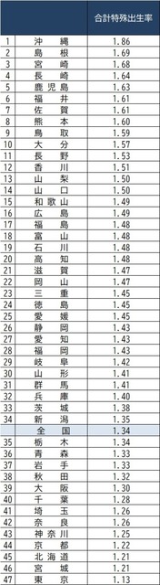 やっちまった速報(画像11/11162752493252_2) やっちまった速報(画像11/11162752493252_2)