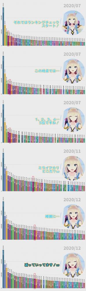 やっちまった速報(画像11/11205852360783_7) やっちまった速報(画像11/11205852360783_7)