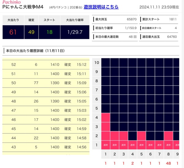 やっちまった速報(画像11/12185143157941_7) やっちまった速報(画像11/12185143157941_7)