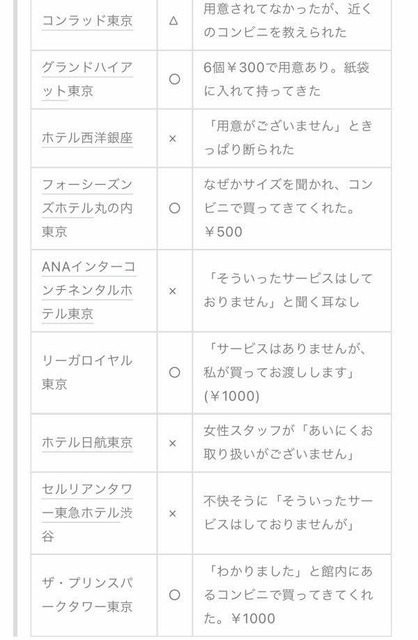 やっちまった速報(画像11/13234558576674_2)