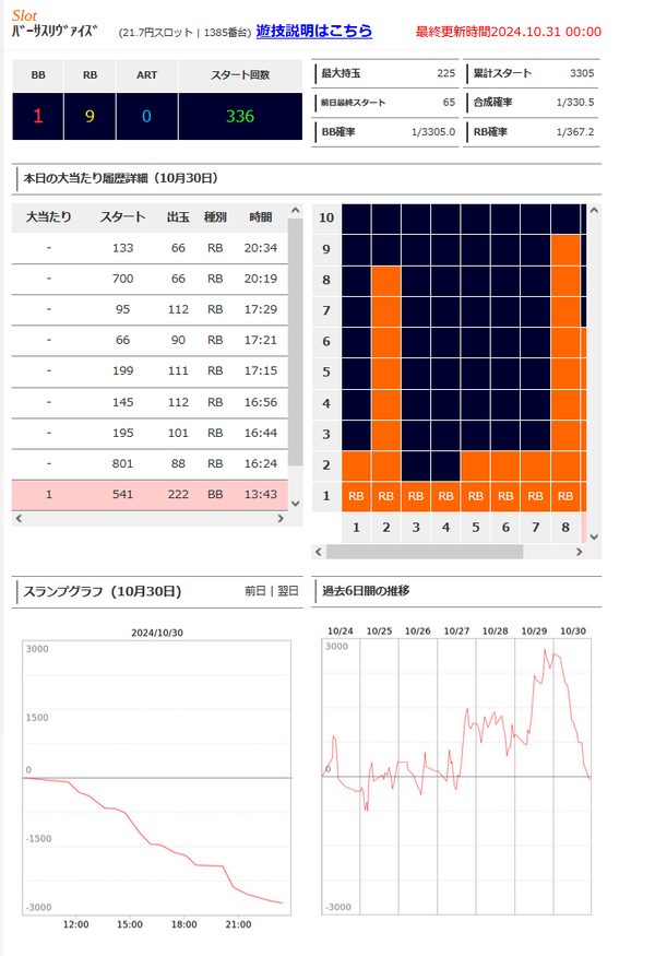 やっちまった速報(画像11/14150940256222_2) やっちまった速報(画像11/14150940256222_2)