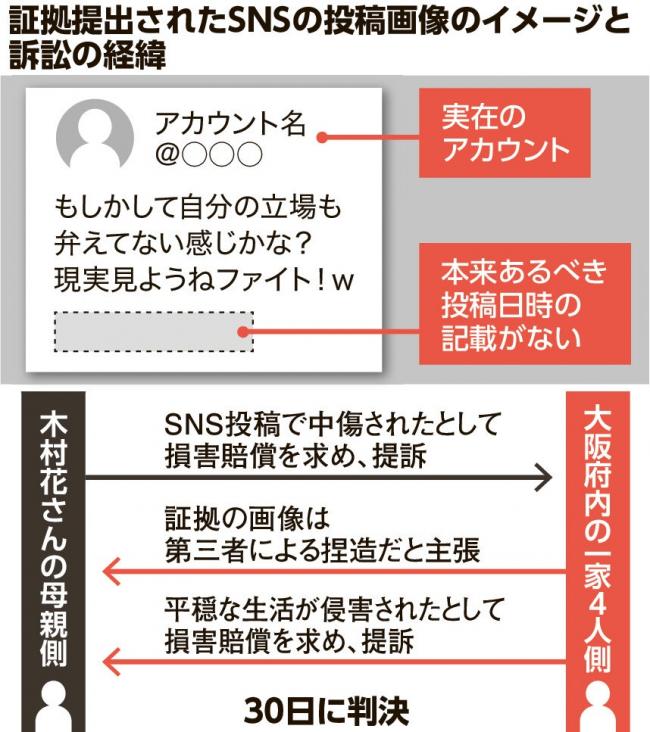 やっちまった速報(画像11/15195529977214_3) やっちまった速報(画像11/15195529977214_3)