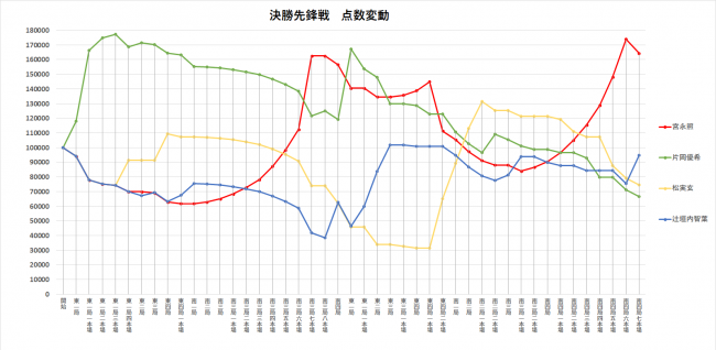 やっちまった速報(画像11/16105040866923_10) やっちまった速報(画像11/16105040866923_10)