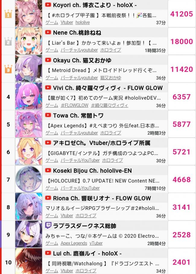 やっちまった速報(画像11/17174548765131_5) やっちまった速報(画像11/17174548765131_5)