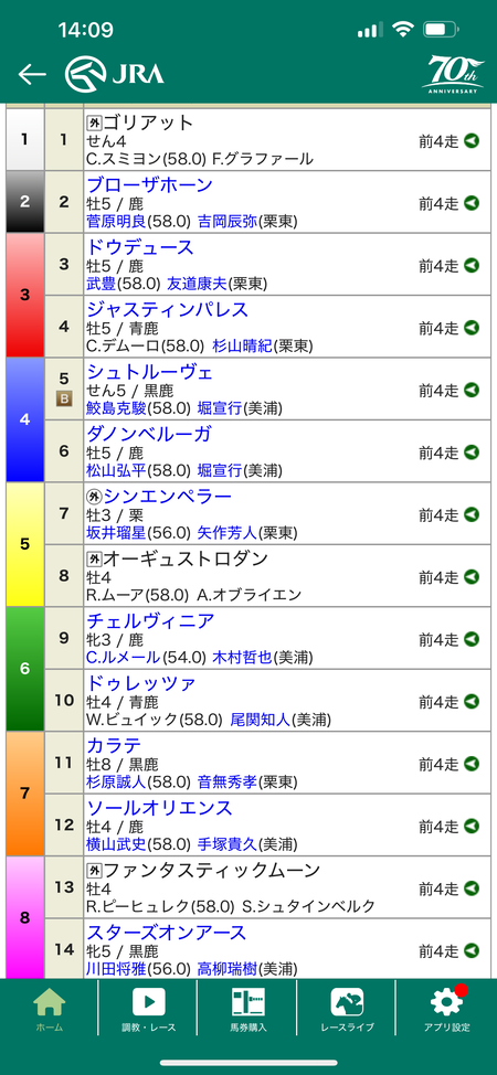 やっちまった速報(ピックアップ1)