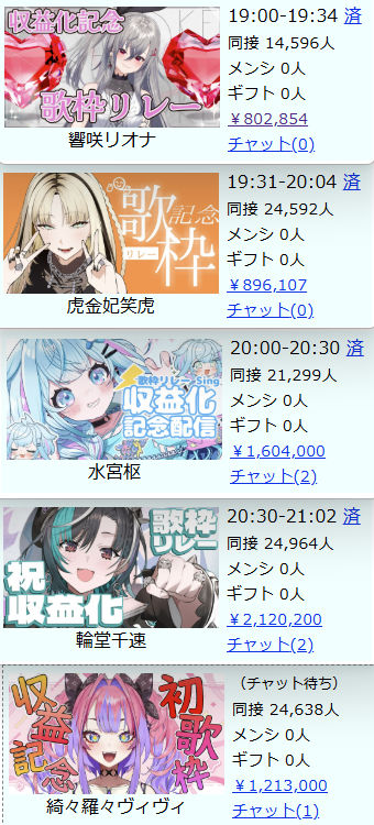 やっちまった速報(画像11/24131832261011_1) やっちまった速報(画像11/24131832261011_1)