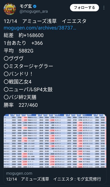 やっちまった速報(画像09101101789523_11)