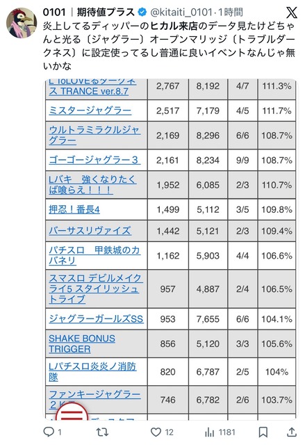 やっちまった速報(画像09101100796377_9)
