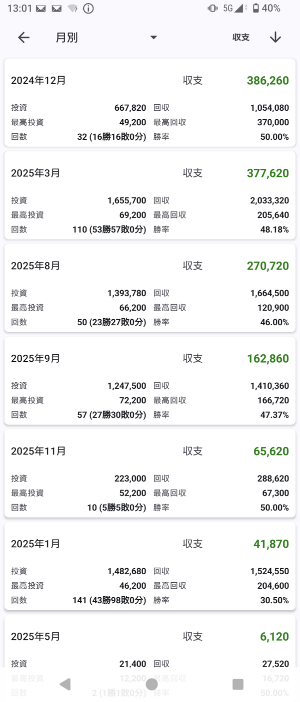 やっちまった速報(画像12233716534347_2)