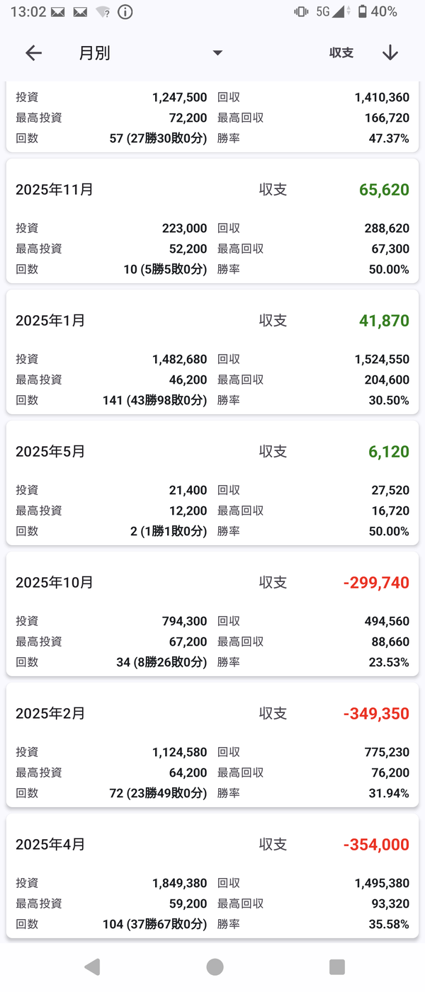 やっちまった速報(画像12233717082724_3)