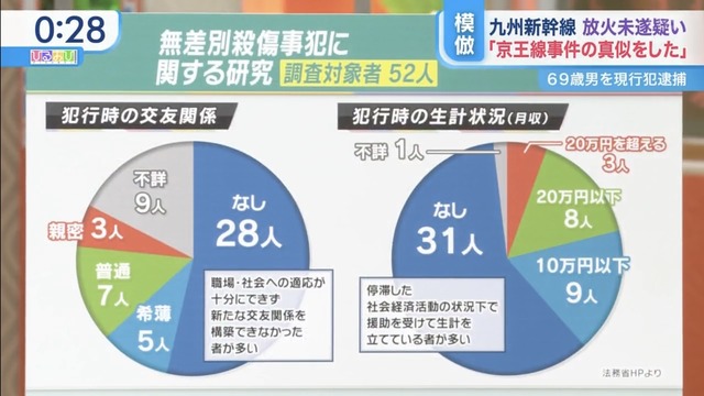 やっちまった速報(画像17051822853897_2)