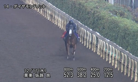 やっちまった速報(最新記事2)