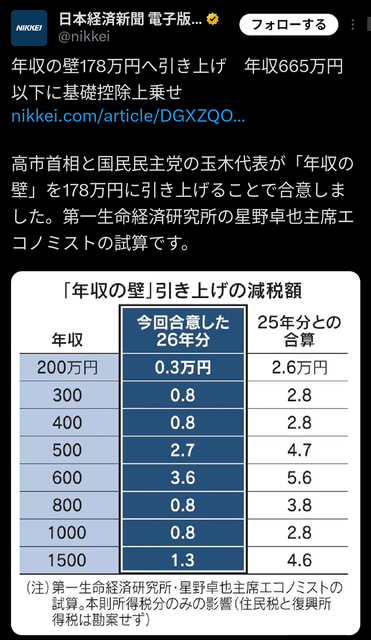 やっちまった速報(画像19170636767222_10)