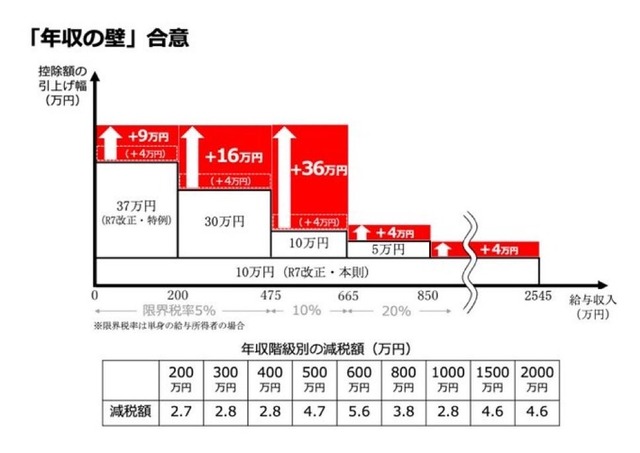 やっちまった速報(画像19170636225479_9)