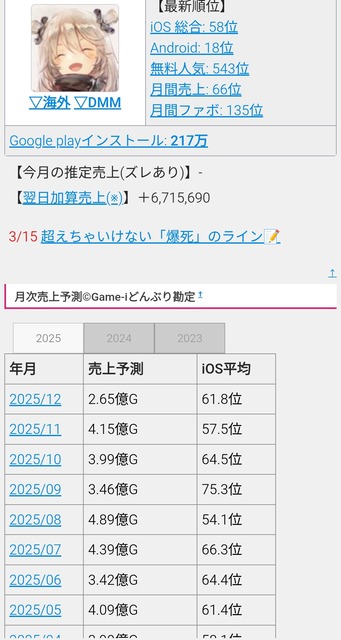 やっちまった速報(画像20215327445902_15)