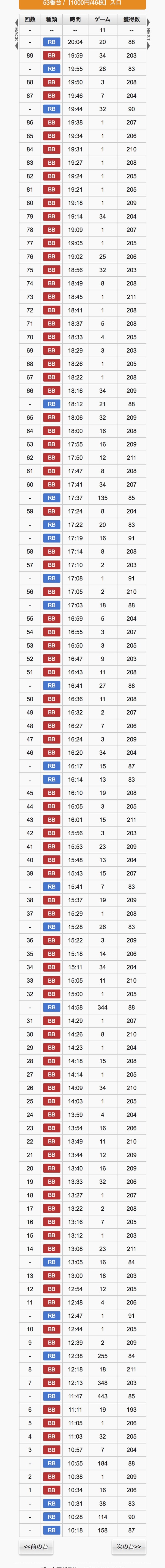 やっちまった速報(画像23150409911714_2)