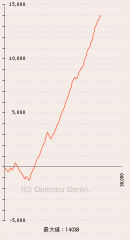 やっちまった速報(画像23150410377351_3)
